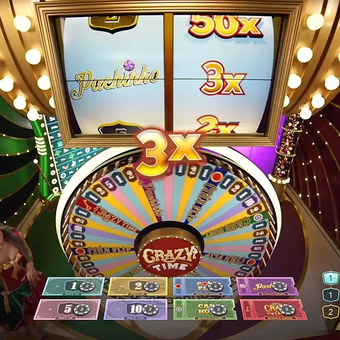 Crazy Time at Betwarts Casino